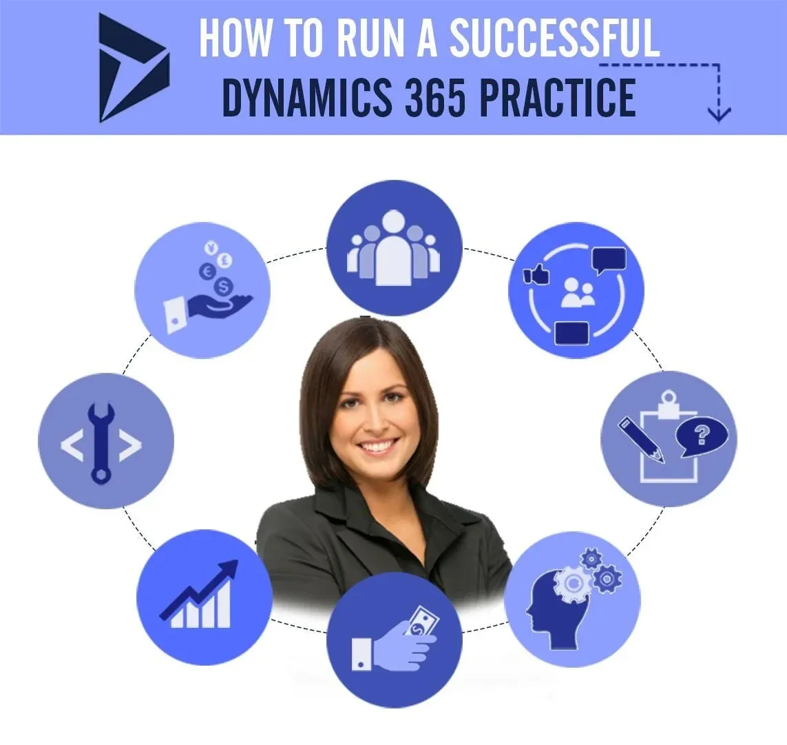 How to Run a Successful Dynamics 365 Practice