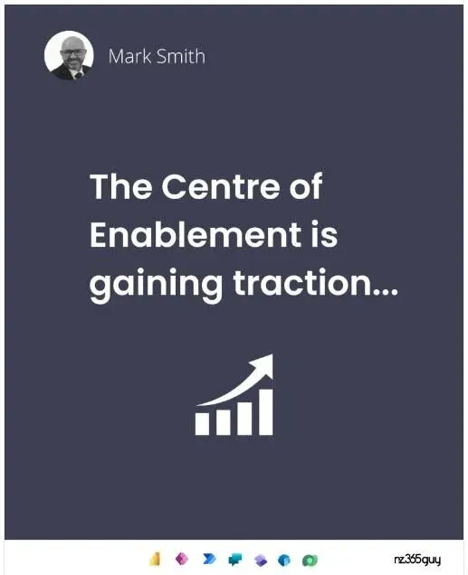 The Centre of Enablement in Digital Transformation