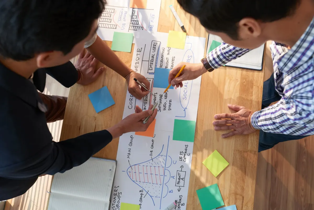 Essential Skills for Career Development: Mastering Requirements Gathering