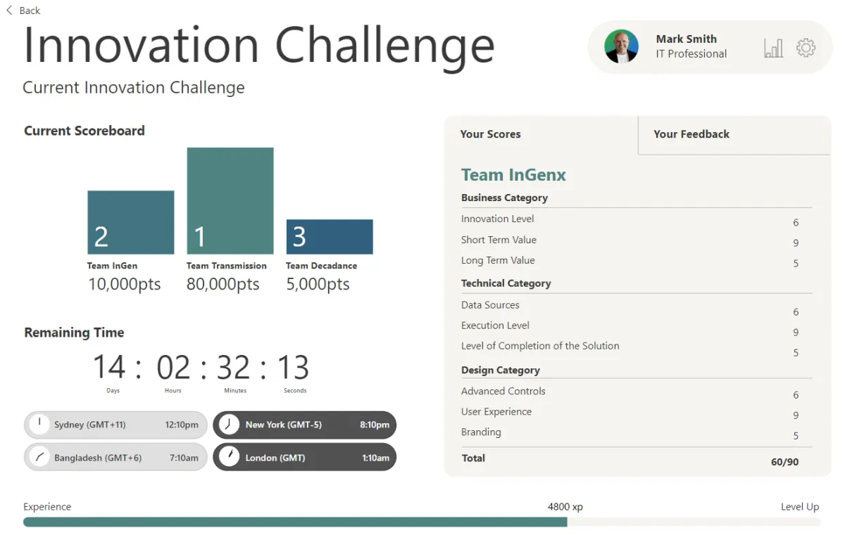 Innovation Challenge