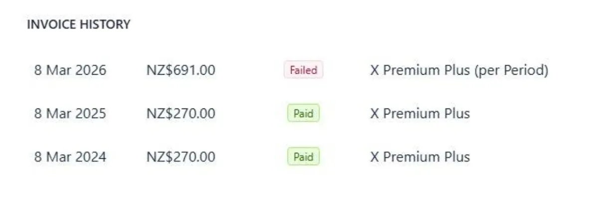 Can I Build This? The Question That Saved Me $10,000 a Year in SaaS Subscriptions